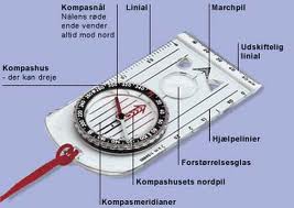 Kompas